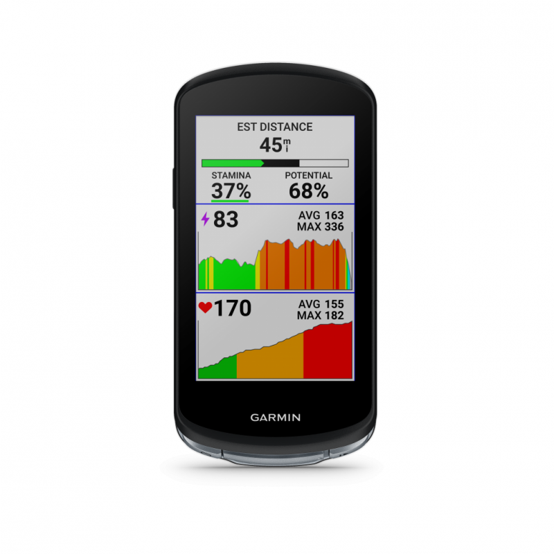 Garmin Edge 1040 Pack — GPS + Banda HRM y Sensores