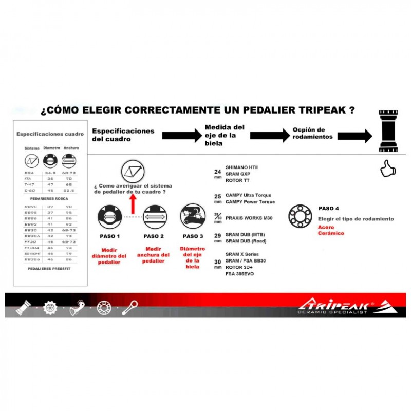 Tripeak Jetstream Pro Bsa / 68mm Sh / Sram Dub /Rotor 3D full céramique