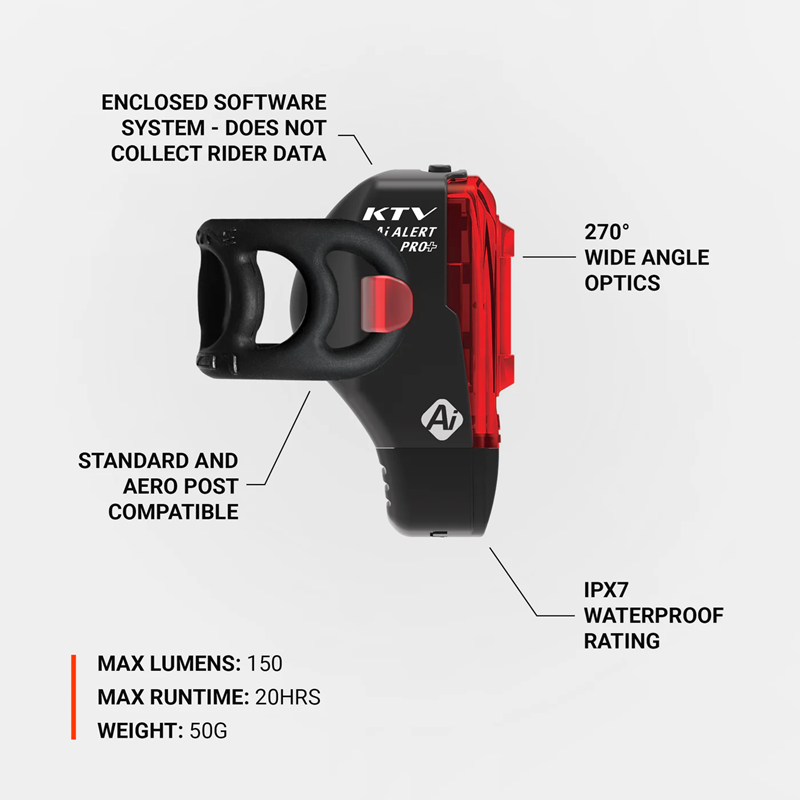 Lezyne KTV PRO+ Ai ALERT ARRIÈRE Lumière Arrière - expédition 24h